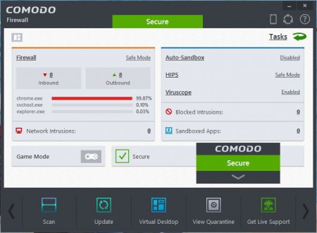Comodo Dragon Internet Browser