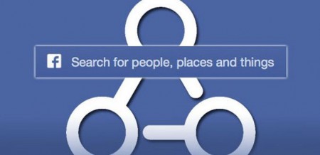 Facebook Graph Search